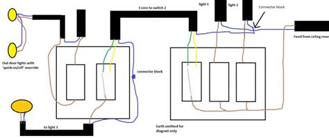 gang   switch wiring diagram uk  dont  paintcolor ideas