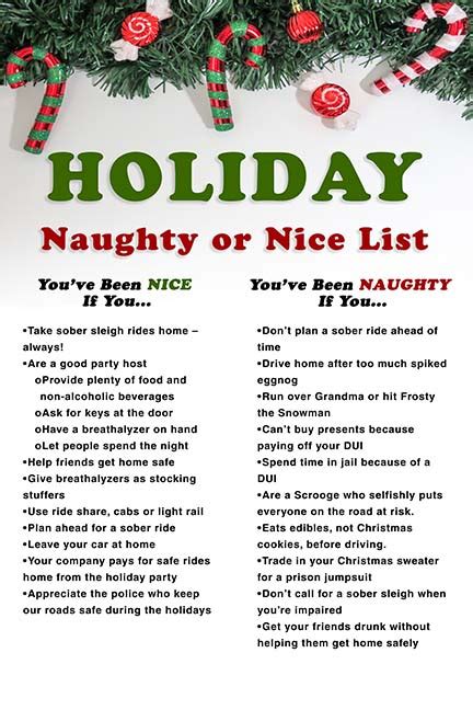 naughty or nice list — colorado department of transportation