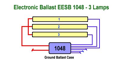 lighting components ballast wiring diagram