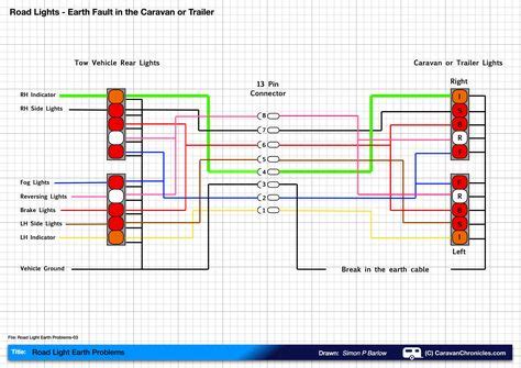 wiring diagram car trailer lights