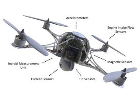 memsic   sensors   drone eete analog
