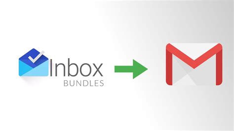 bundles   feature  google inbox      big
