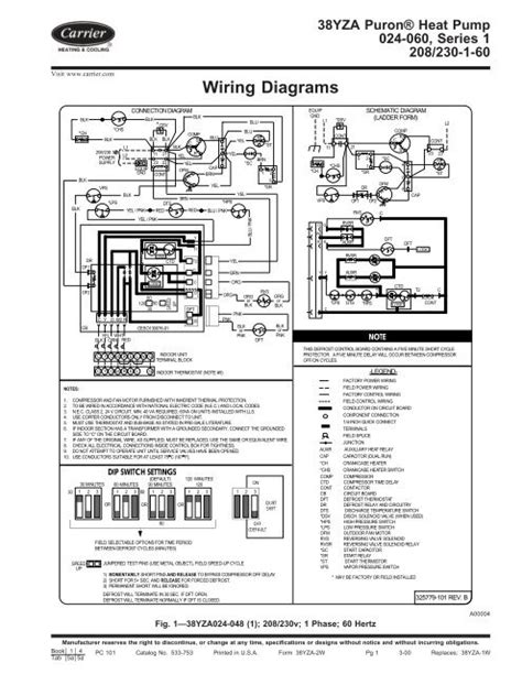 carrier split type aircon wiring diagram circuit diagram