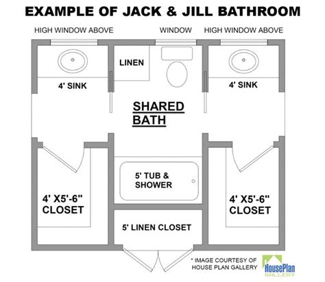 jack  jill bathroom heres      tagged hpg