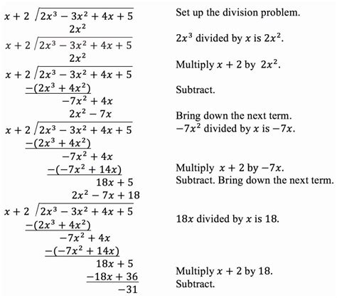 dividing polynomials worksheet grade