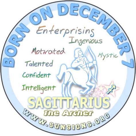 december  birthday horoscope personality sun signs