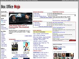 wwwboxofficemojocom box office mojo
