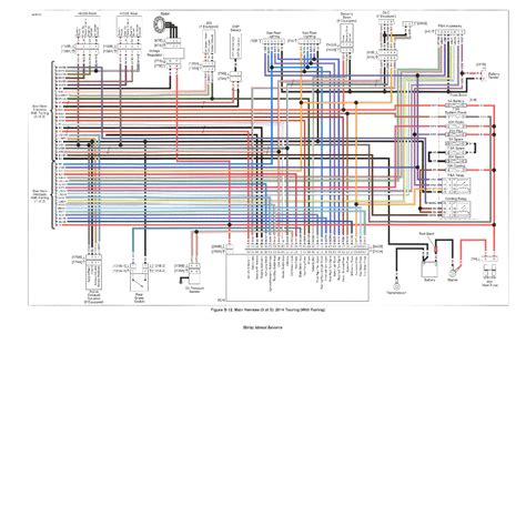harley   color code wiring diagram wiring diagram pictures