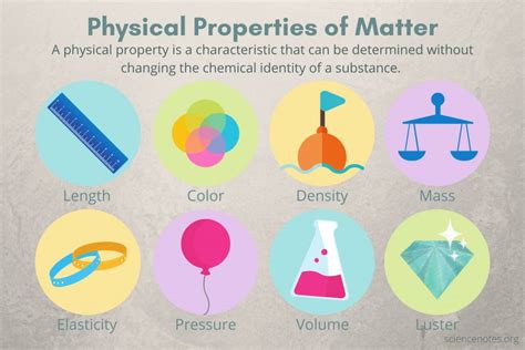 physical property  matter definition  examples