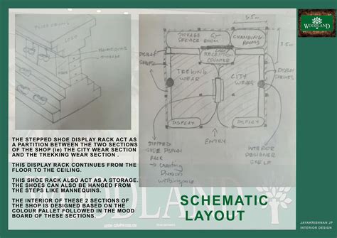 schematic layout