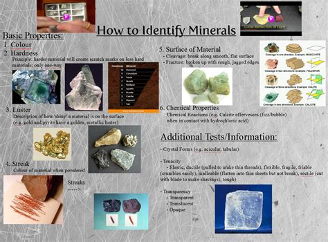 geologists identify minerals geology