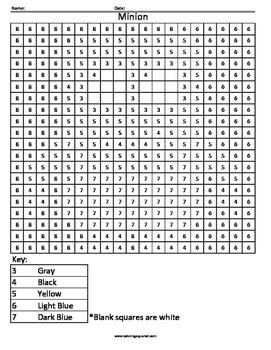 minion math coloring  coloring squared teachers pay teachers