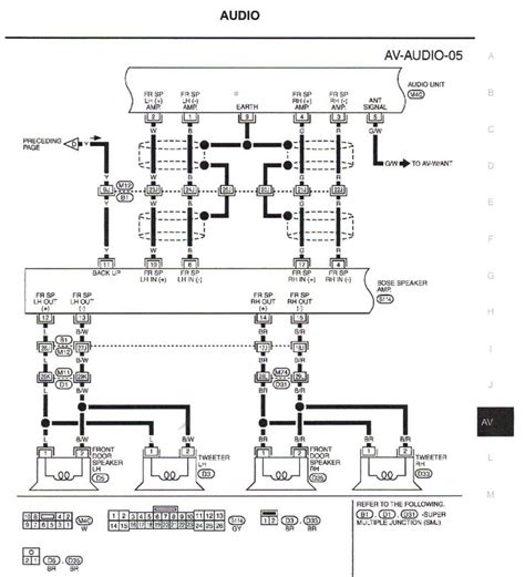 bose spare tire subwoofer wiring diagram