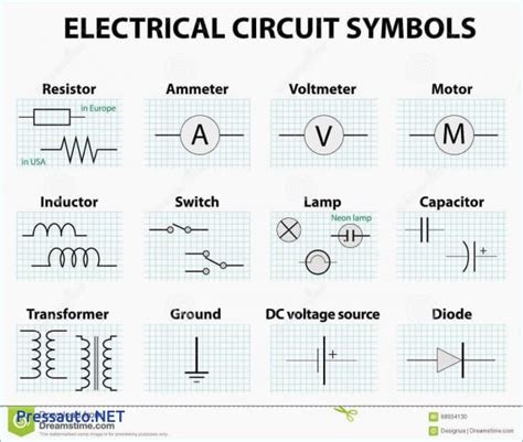 diagram electrical wiring diagram symbols fuse mydiagramonline