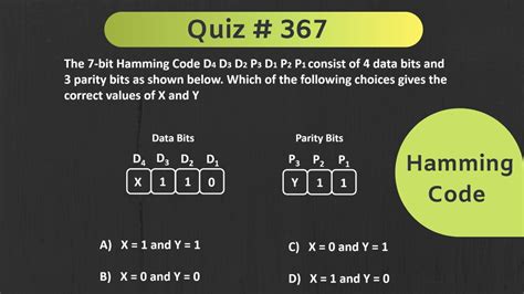 hamming code solved  quiz  youtube