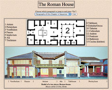 roman house roman house ancient roman houses ancient architecture