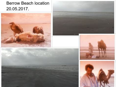 Berrow Beach Filming Locations Beach Poster