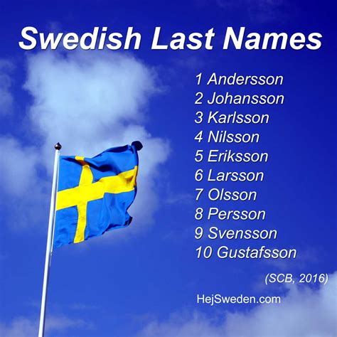 top 100 most common swedish surnames son quist ström