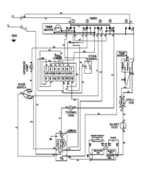 maytag dryer motor wiring diagram  wiring    dryer motor ridgid forum plumbing