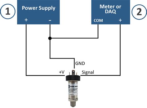 voltage output pressure temperature level sensors core sensors