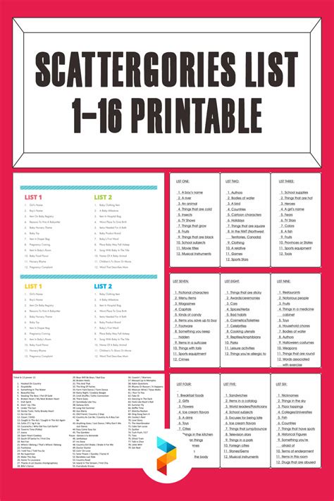 printable christmas scattergories lists    moveto