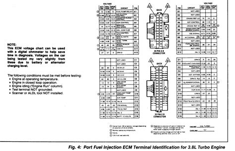 cpu wiring diagram bypass ford pats  key  repair guide diagrams schematic fig locks