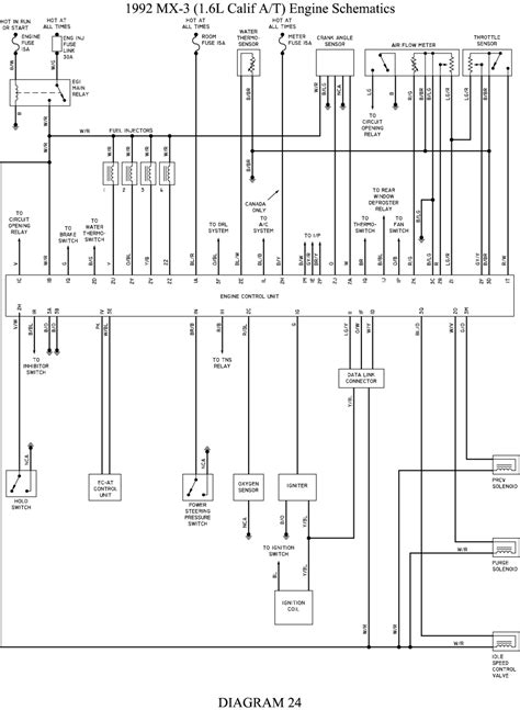 chevy truck wiring diagrams wiring diagram