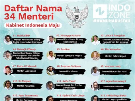 daftar nama 34 menteri kabinet indonesia maju indozone id