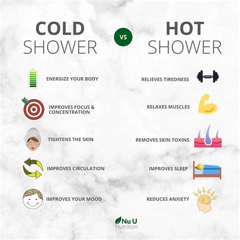 benefits of cold shower hot shower benefits of cold showers body