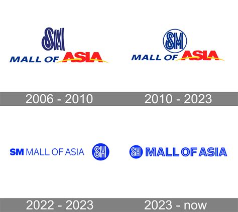 sm mall  asia logo  symbol meaning history png brand