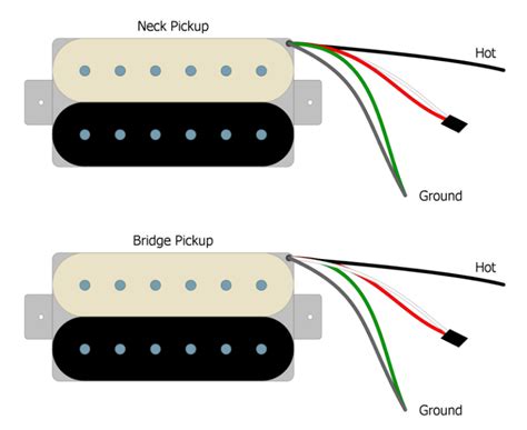 gibson pickup wiring color code guitar humbucker wire color codes guitar wirirng diagrams