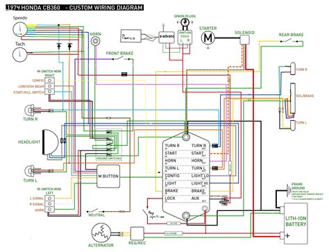 electric start wiring diagram