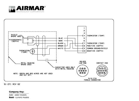 airmar transducer wiring diagram wiring library