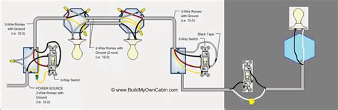 wiring   light switch junction box home wiring diagram