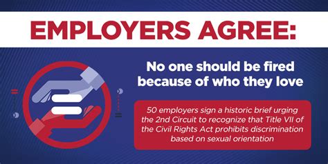 50 employers join for first of its kind amicus brief in support of employment discrimination