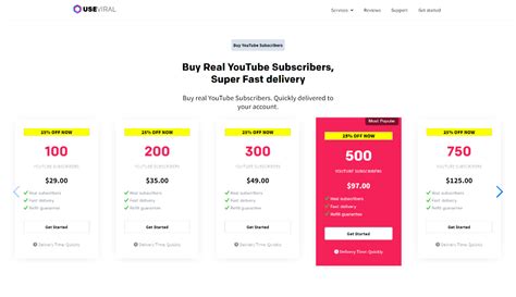 sites  buy youtube subscribers grit daily news