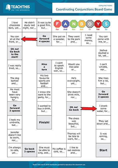 conjunctions teaching conjunctions conjunctions activities linking