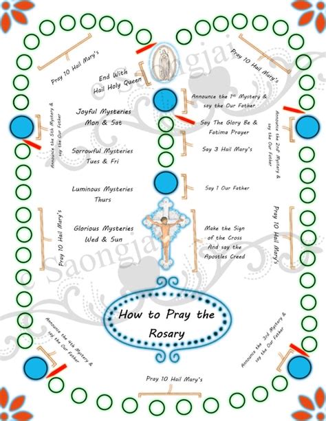 items similar    pray  rosary coloring page   etsy