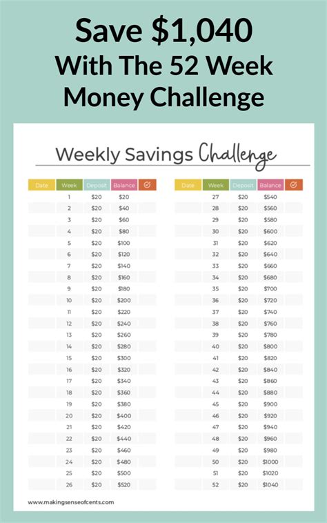 week money challenge weekly savings challenge