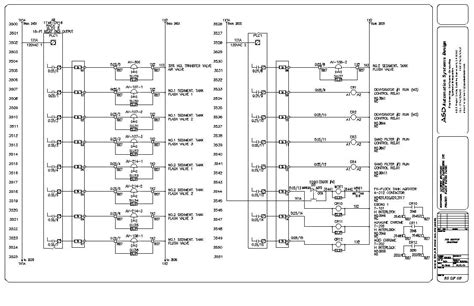 control wiring diagram  plc