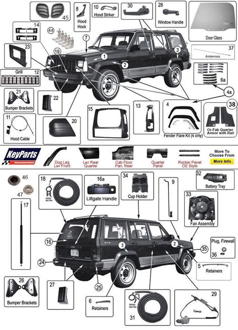 jeep cherokee xj body parts diagram replacement oem outer body panel parts diagram