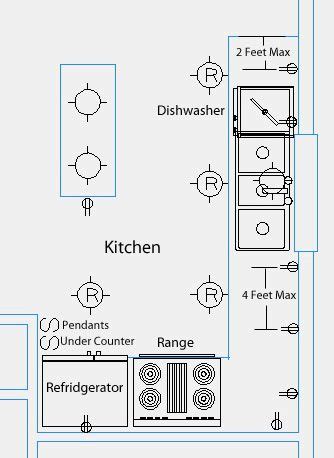 kitchen wiring diagrams       making repairs wiring diagram