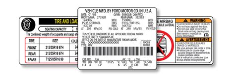 home auto data labels