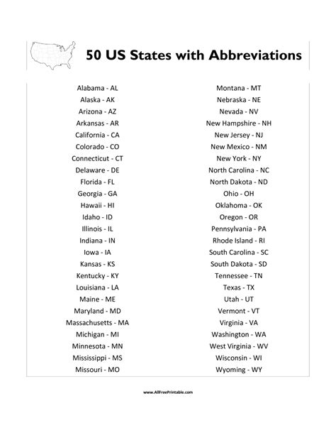 list   state abbreviations  printable wwwvrogueco
