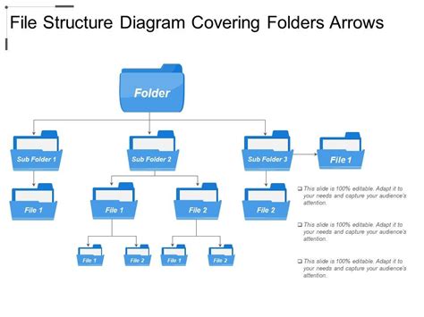 file structure diagram covering folders arrows powerpoint