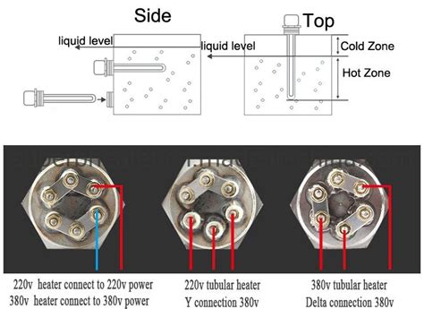 phase immersion heater wiring connection wiring diagram  schematics