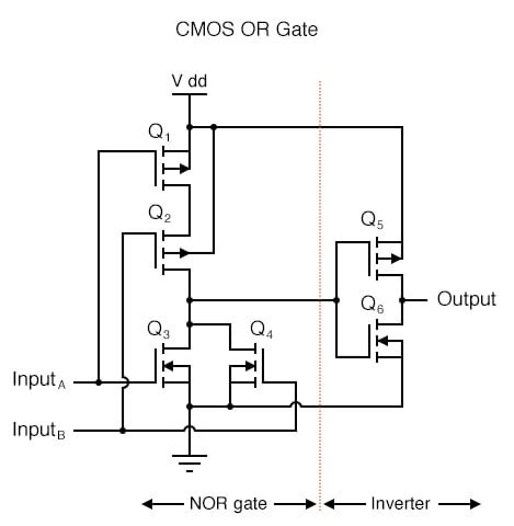 cmos circuit diagram wiring diagram  schematics