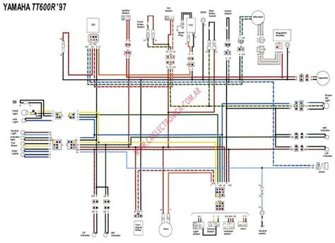 cdi circuit diagram motorcycle  yamaha yzrr diagram cdi box wiring schematics  en