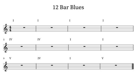 common variations    bar blues happy bluesman