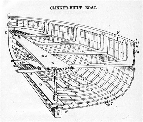 traditional boat construction  part naming intheboatshednet